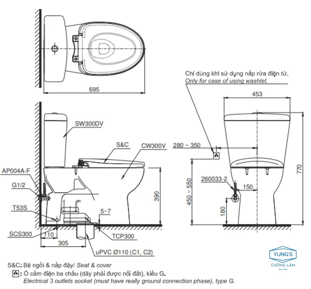 Cs300Dt3Y1#W Bàn Cầu Hai Khối