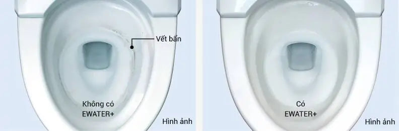 Công Nghệ Washlet TOTO | EWATER + cho LÒNG BÀN CẦU