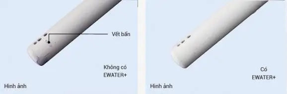 Công Nghệ Washlet TOTO | EWATER + cho VÒI RỬA