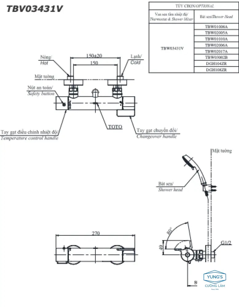 Tbv03431V Tbw02006A Sen Tắm Nhiệt Độ